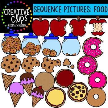 Sequence Pictures | Food