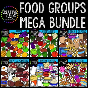 Food Groups Clipart Bundle | Fruits, Vegetables, Dessert, Meat
