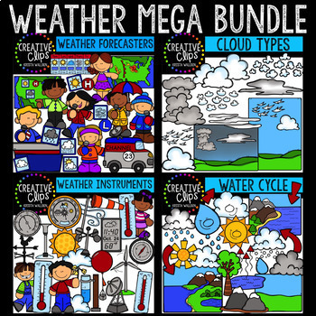 Weather Clipart Mega Bundle