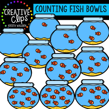 Counting Pictures | Fish Bowls