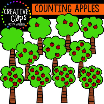 Counting Pictures | Apples